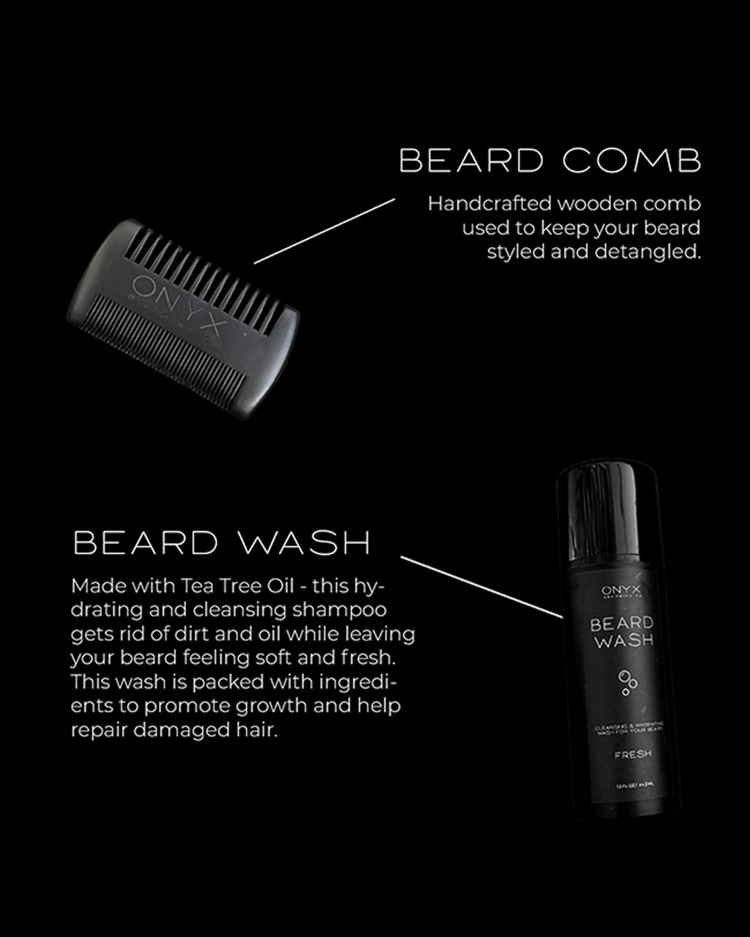 Beard Growth Kit